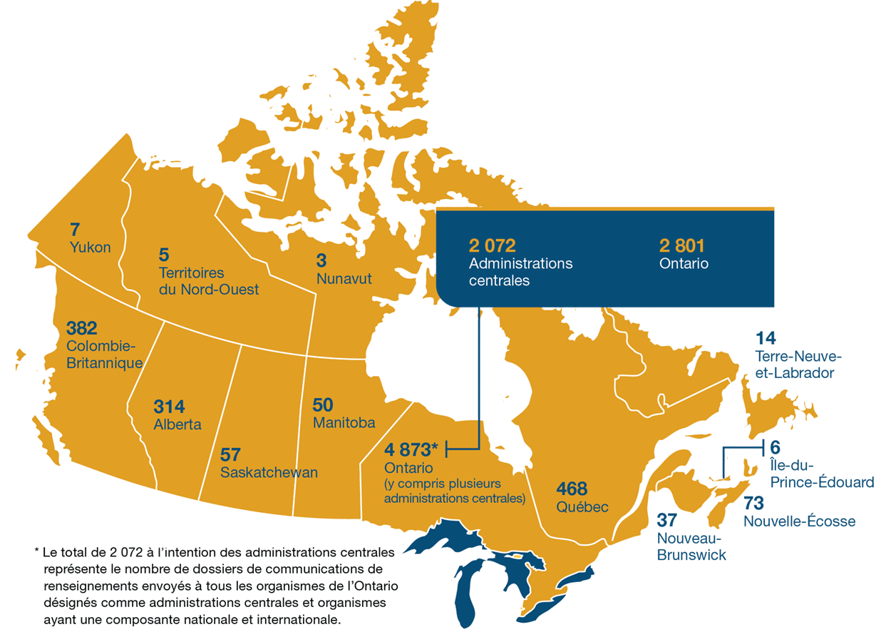 Carte du Canada avec des statistiques
