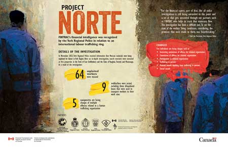 Project Norte poster