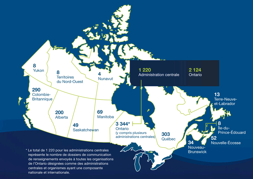 Carte du Canada avec des statistiques