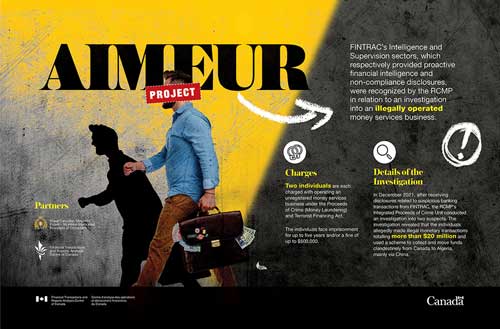 Project Aimeur Poster