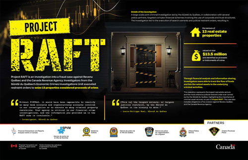 Project RAFT poster
