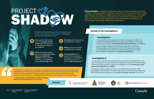 Projet Shadow Poster