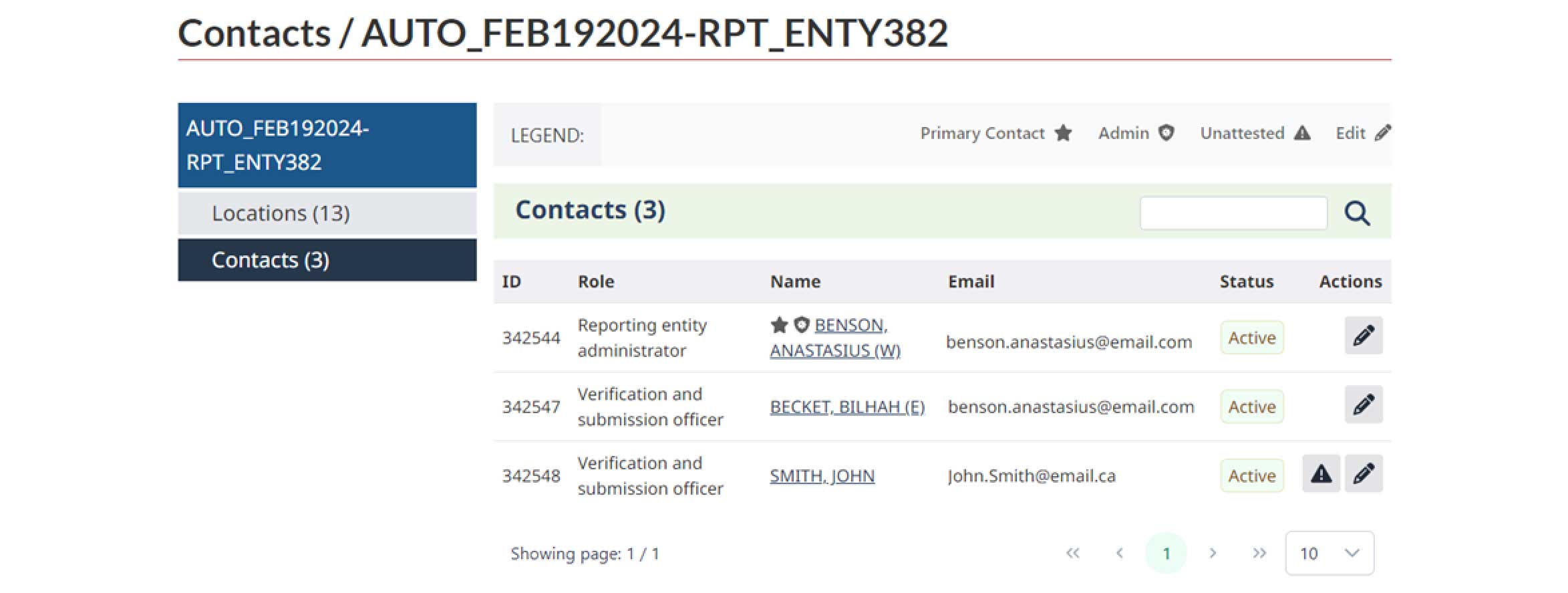 Contacts panel showing 3 contacts: Admin Anastasuis Benson, officers Bilhah Becket and John Smith, all active with emails and roles listed.