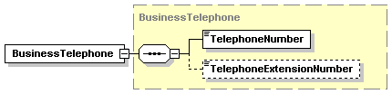 BusinessTelephone
