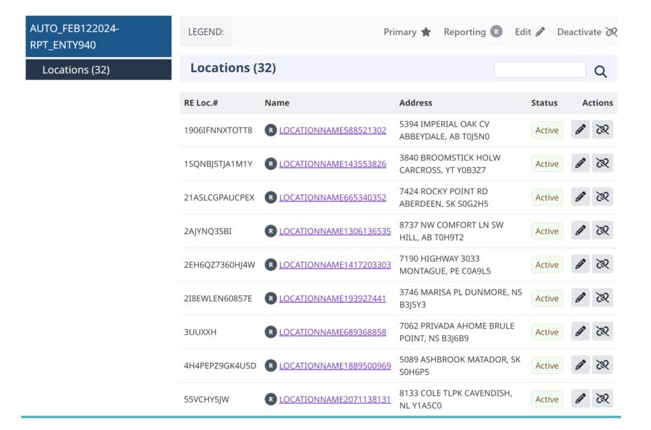 List of 32 locations with RE Loc. number, name, address, status (active), and actions (edit, deactivate) for each location.